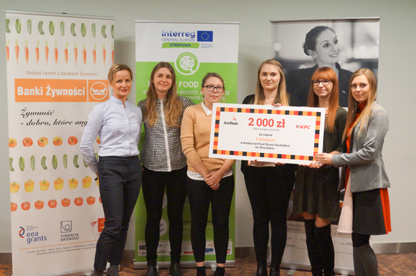 Food Waste Hackathon, Wrocław University of Environmental and Life Sciences, WUELS,