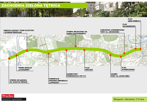 mapa Wrocław zielone tętnice