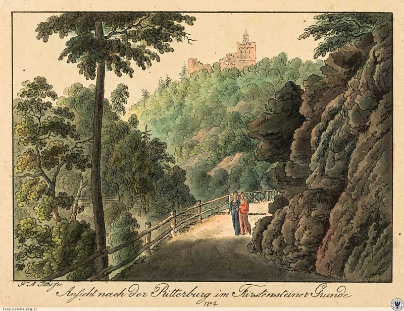 Dzika promenada w dolinie Pełcznicy, ok. 1810, akwaforta, Friedrich August Tittel (1770-1836)