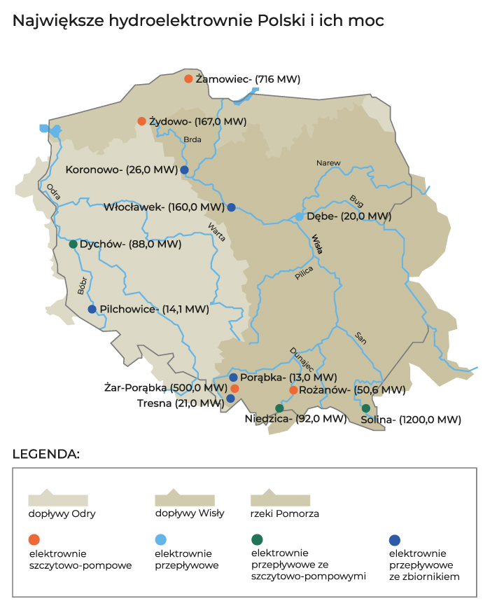 najwieksze-hydroelektrownie-w-polsce.jpg